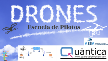 Aula de Drones